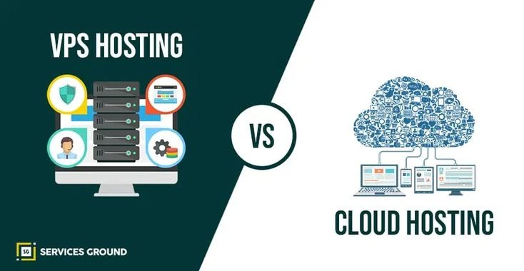 Shared Vs Dedicated Vs Cloud Internet Hosting: Know The Difference!